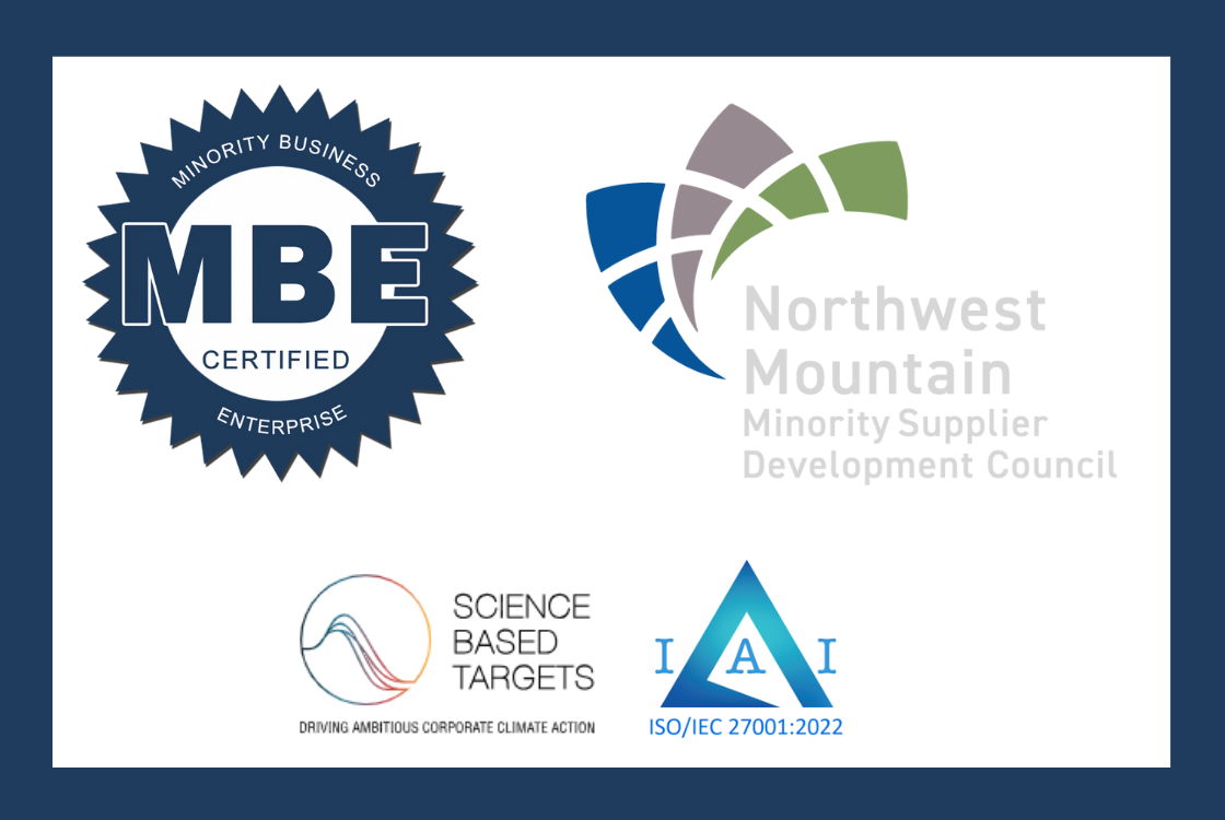 Certification logos