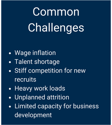 Common Challenges list for site