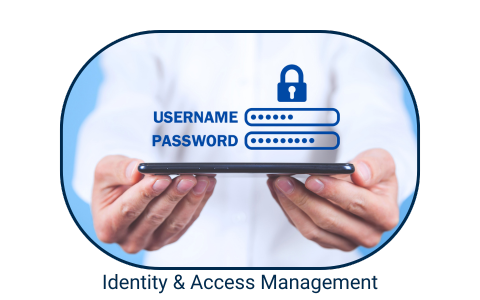 Create Management policies that protect your data and your users